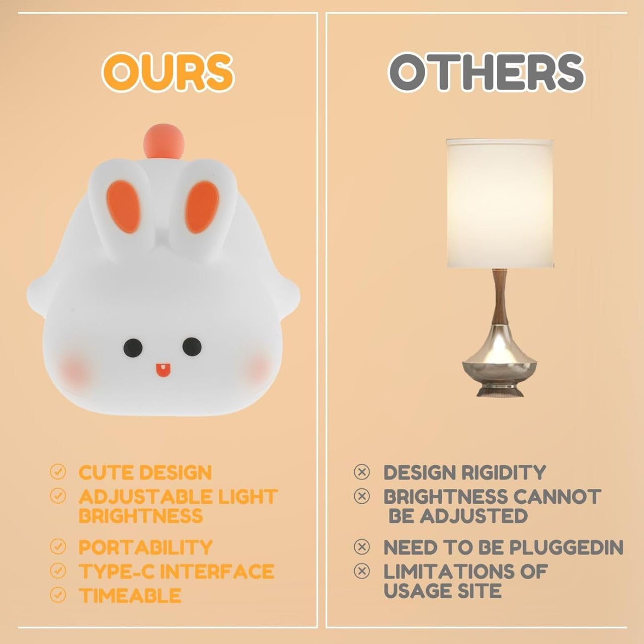 USB Rechargeable Cute Rabbit Silicon LED Lamp Light
